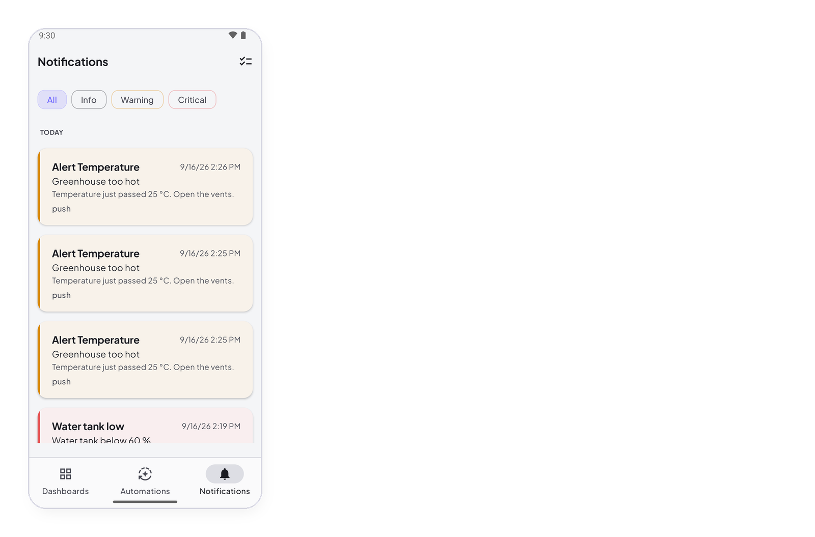The Notifications screen, with its four tabs