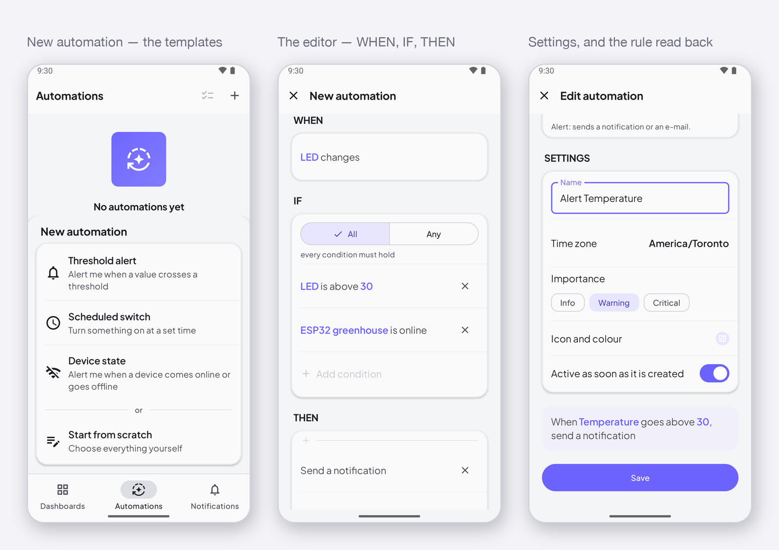 The templates · the editor · settings and the sentence