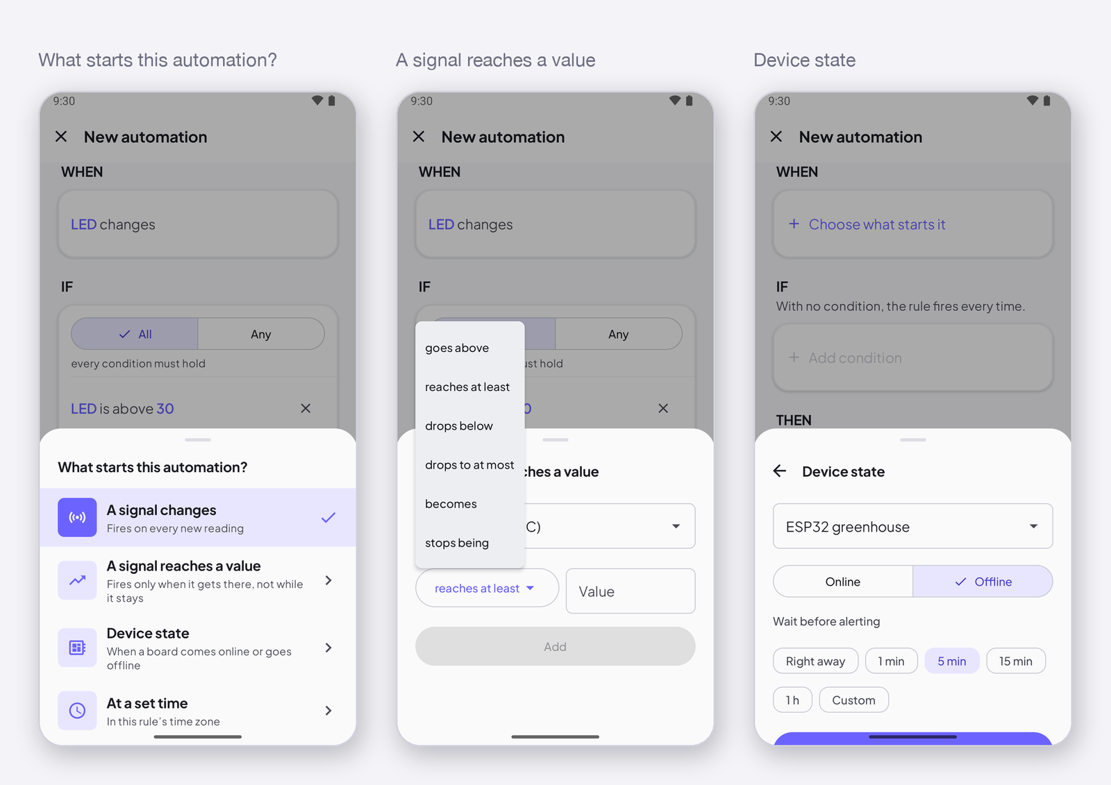 What starts this automation? · the four triggers