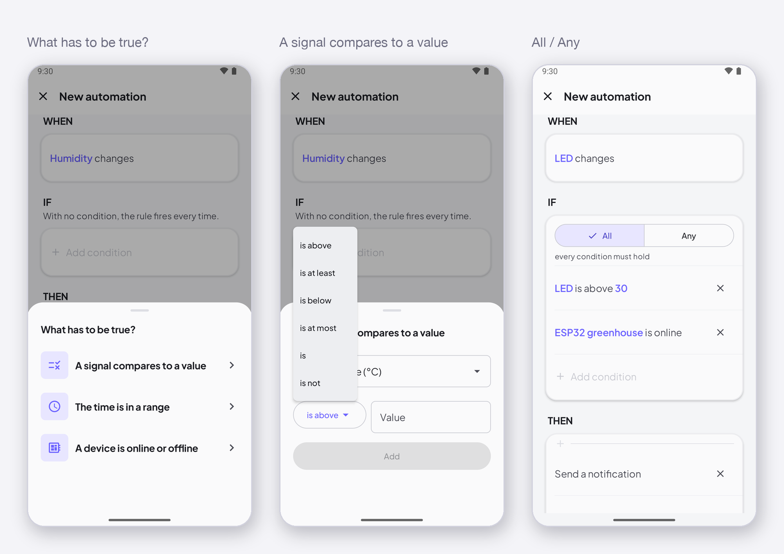 Conditions: only if a signal, the time or a device is right