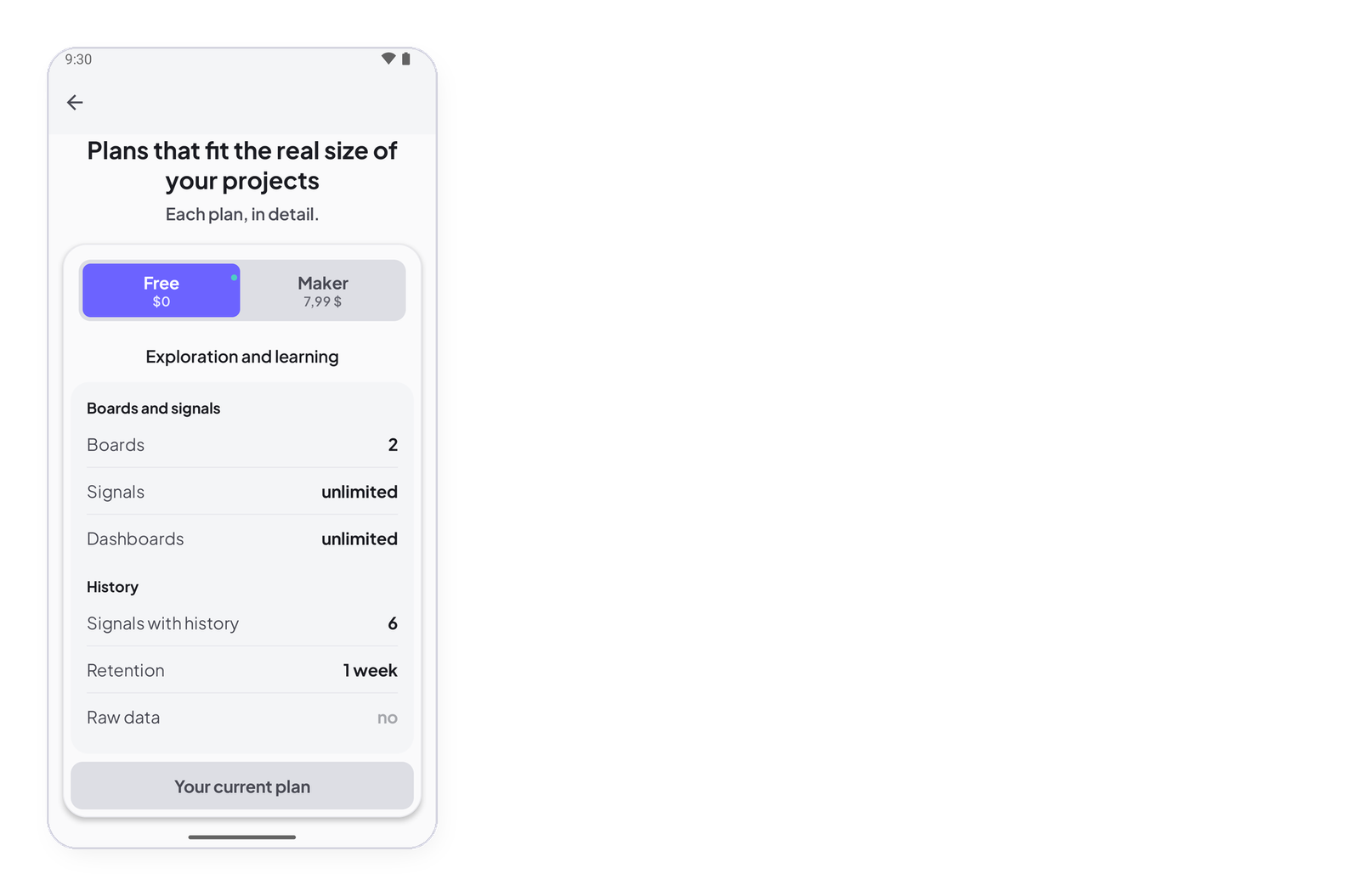 Plans — Free, your current plan