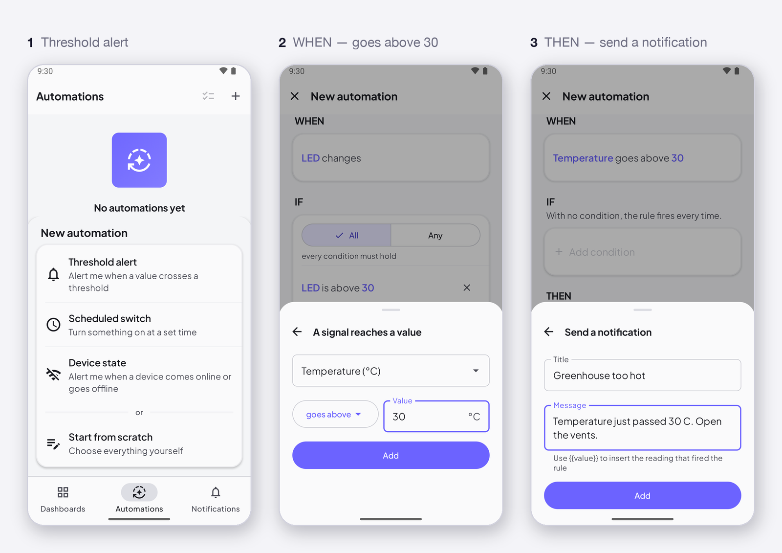 Get notified when a value crosses a threshold
