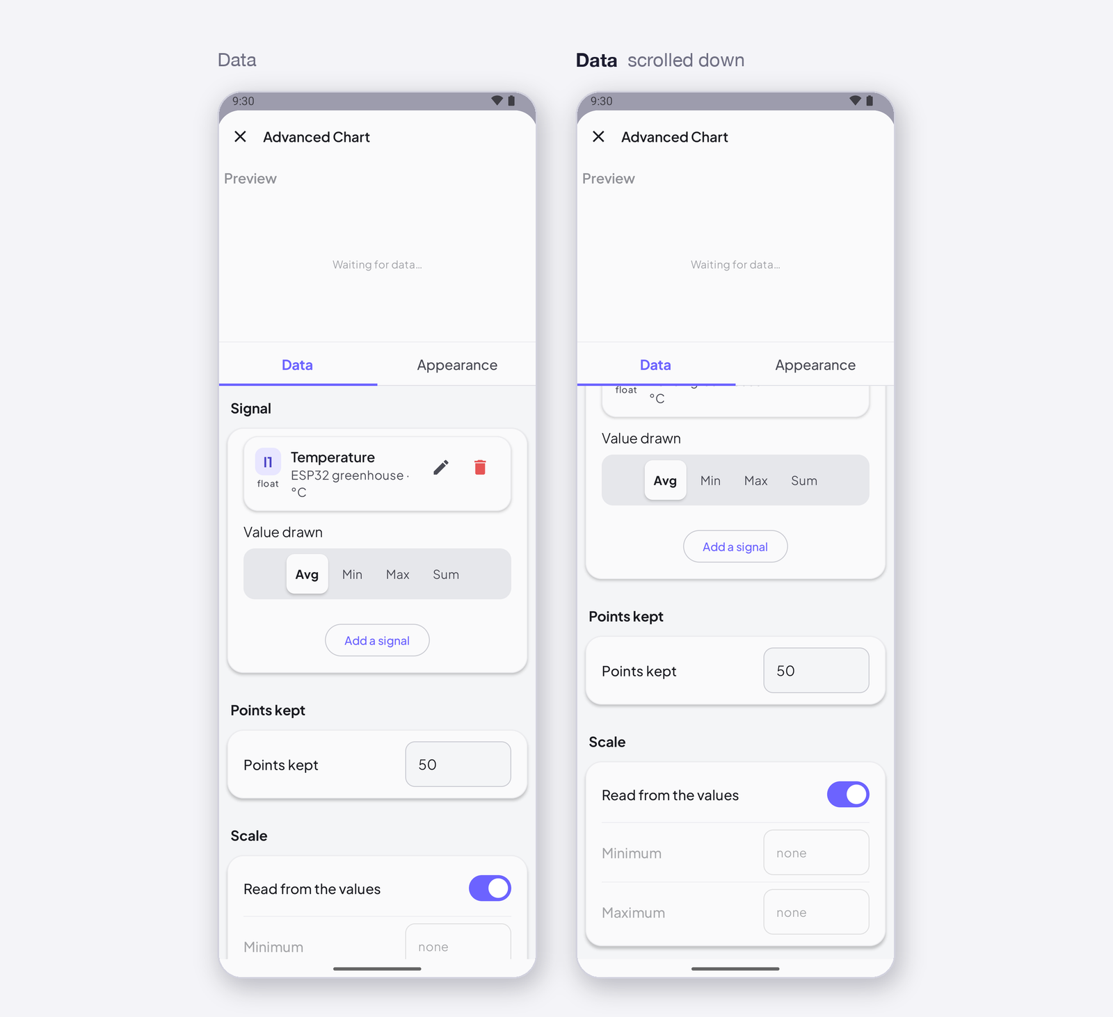 Advanced Chart settings, Data tab