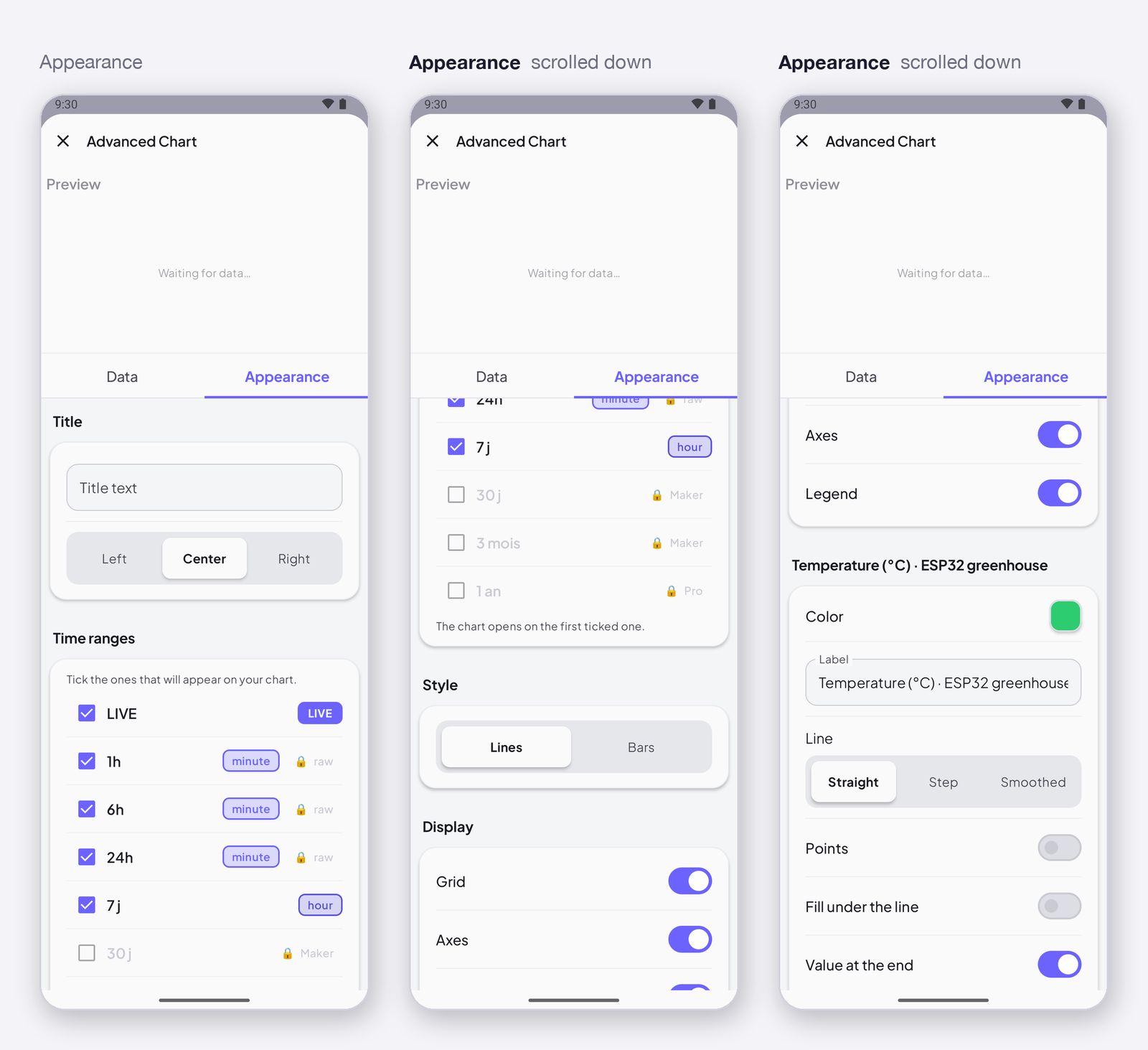 Advanced Chart settings, Appearance tab