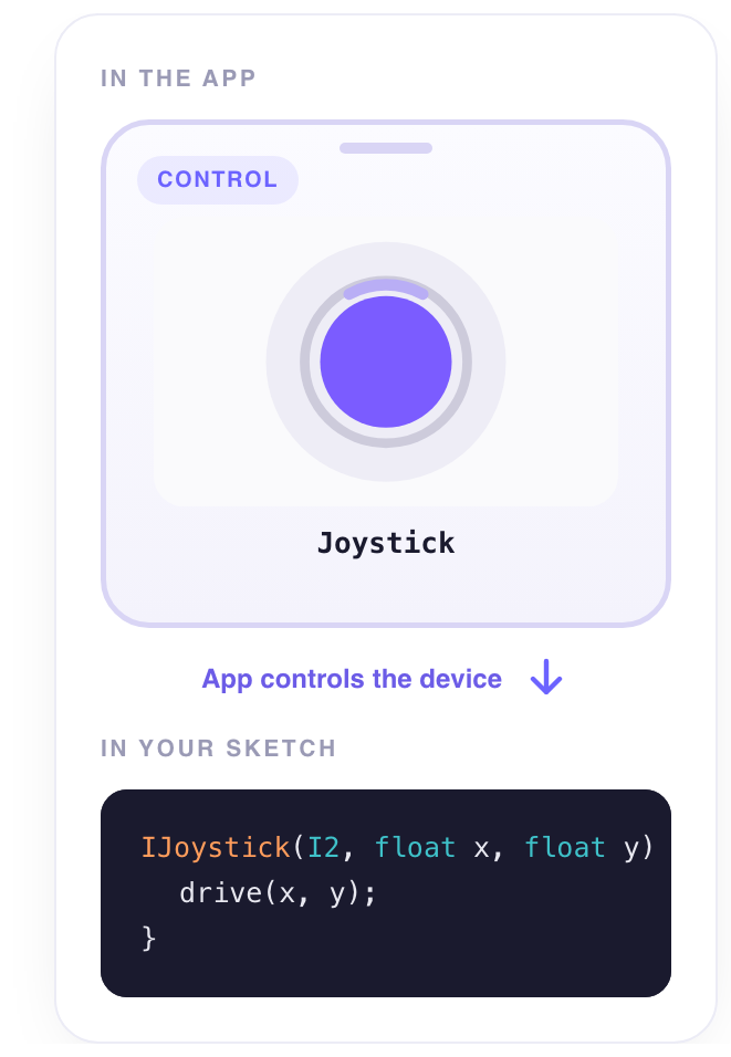 Joystick