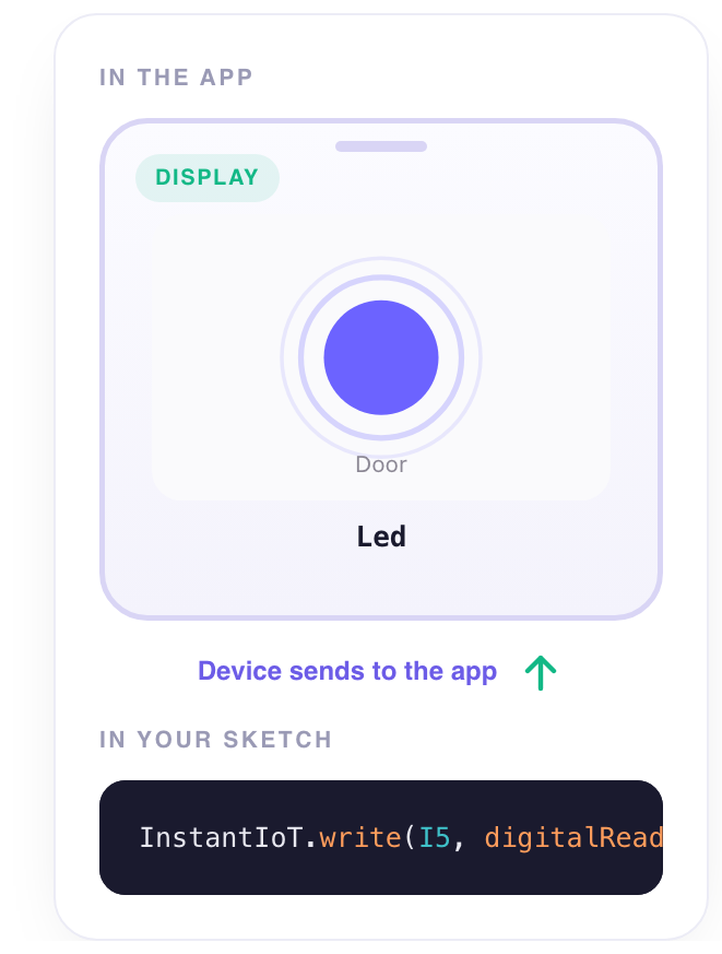 LED — in the app, and in your sketch