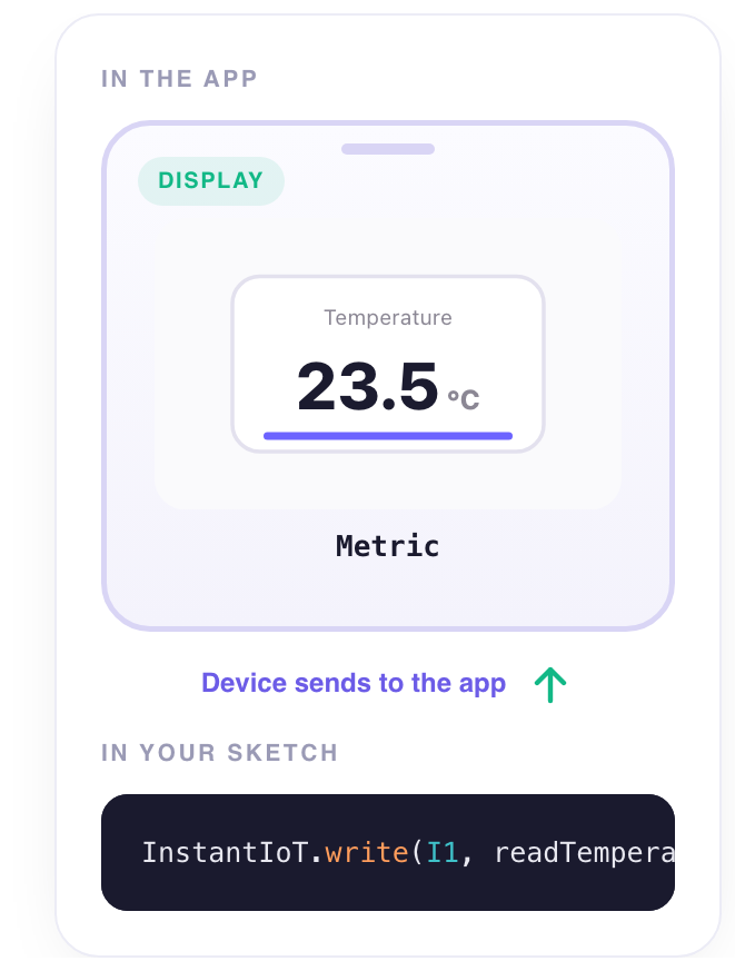Metric — in the app, and in your sketch