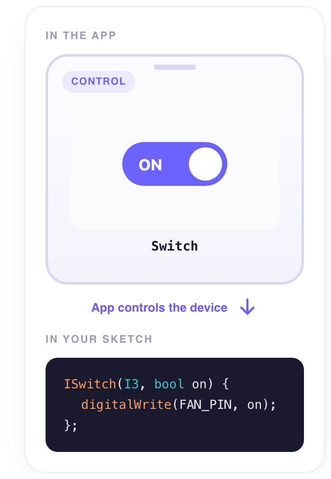 Switch