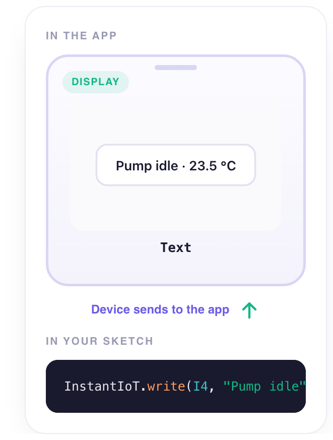 Text — in the app, and in your sketch